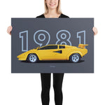 Load image into Gallery viewer, Poster of 1981 Lamborghini Countach LP400 S - Yellow - Model year series - Grey background
