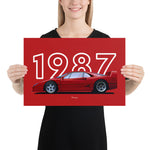 Load image into Gallery viewer, Poster of 1987 Ferrari F40 - Red - Model year series - Red background
