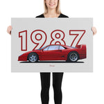 Load image into Gallery viewer, Poster of 1987 Ferrari F40 - Red - Model year series - Grey background
