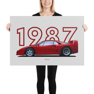 Poster of 1987 Ferrari F40 - Red - Model year series - Grey background