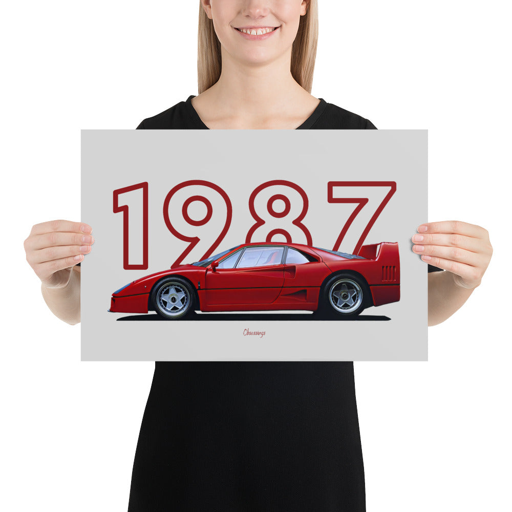 Poster of 1987 Ferrari F40 - Red - Model year series - Grey background